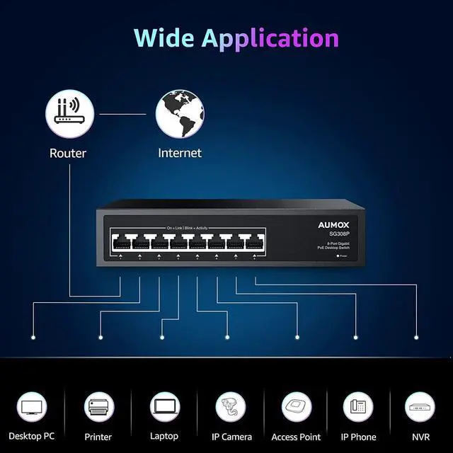 Alt view image 3 of 7 - 8 Port Gigabit PoE Switch, 8 Port PoE 120W, Gigabit Ethernet Unmanaged Network Switch, Plug and Play, Sturdy Metal Housing, Traffic Optimization