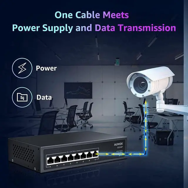 Alt view image 5 of 7 - 8 Port Gigabit PoE Switch, 8 Port PoE 120W, Gigabit Ethernet Unmanaged Network Switch, Plug and Play, Sturdy Metal Housing, Traffic Optimization