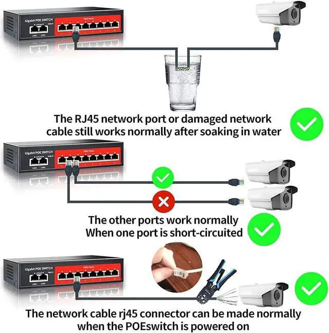 Alt view image 6 of 7 - 8 Port Gigabit PoE Switch with 2 Gigabit Uplink,802.3af/at Compliant,120W Built-in Power,Unmanaged Metal Plug and Play