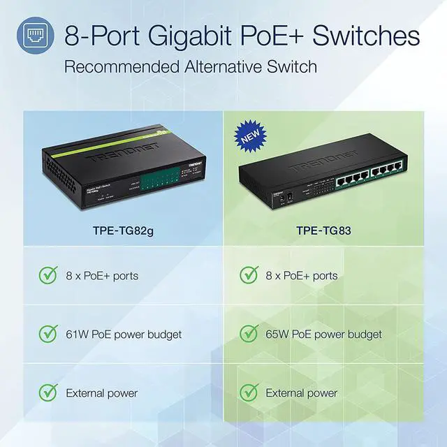 Alt view image 2 of 7 - 8-Port Gigabit PoE+ Switch 65W PoE Power Budget 16Gbps Switching Capacity IEEE 802.1p QoS DSCP Pass-Through Support Fanless Wall Mountable Lifetime Protection Black TPE-TG83