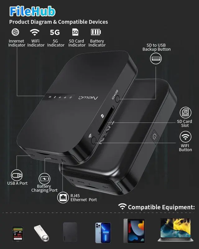 Alt view image 6 of 7 - NewQ Filehub AC750 Travel Router: Portable Hard Drive SD Card Reader & Mini WiFi Range Extender for Travel | Wireless Access External Harddrive & USB Storage Device to Backup Photo & Files from iPhone