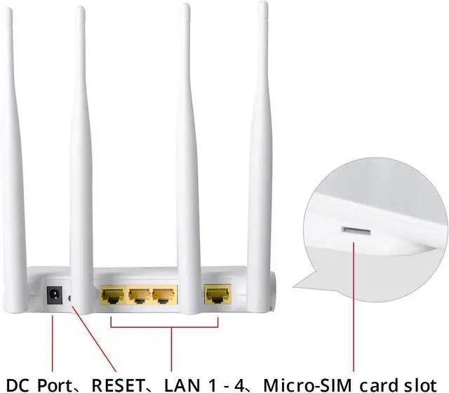 Alt view image 4 of 7 - N300 WiFi Unlocked 4G LTE Modem Router with SIM Card Slot, 300Mbps WiFi, LTE Cat4, EC25-AF Qualcomm Chipset, 5dBi High Gain Antennas, Plug and Play, LT15F
