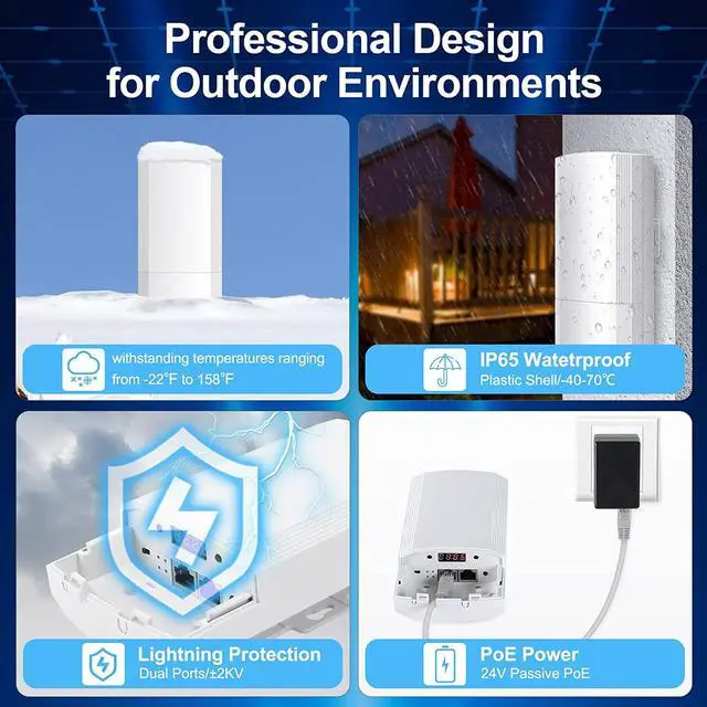 Alt view image 4 of 7 - Wireless Bridge Set 900Mpbs 5.8G WiFi Outdoor CPE Point to Point Long Range up to 2-3KM CPE200 with 12dBi High-Gain Antenna24V PoE Power, IP65 Waterproof,2-Pack, White