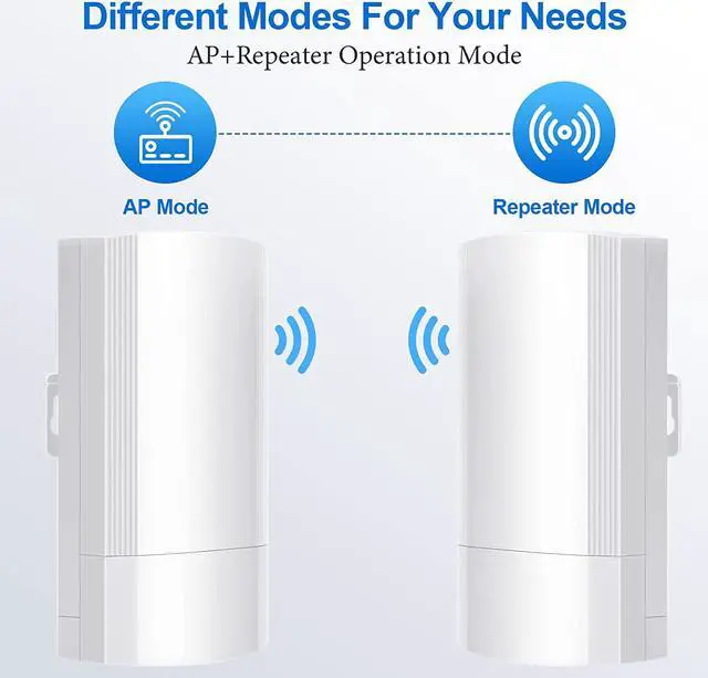 Alt view image 6 of 7 - Wireless Bridge Set 900Mpbs 5.8G WiFi Outdoor CPE Point to Point Long Range up to 2-3KM CPE200 with 12dBi High-Gain Antenna24V PoE Power, IP65 Waterproof,2-Pack, White