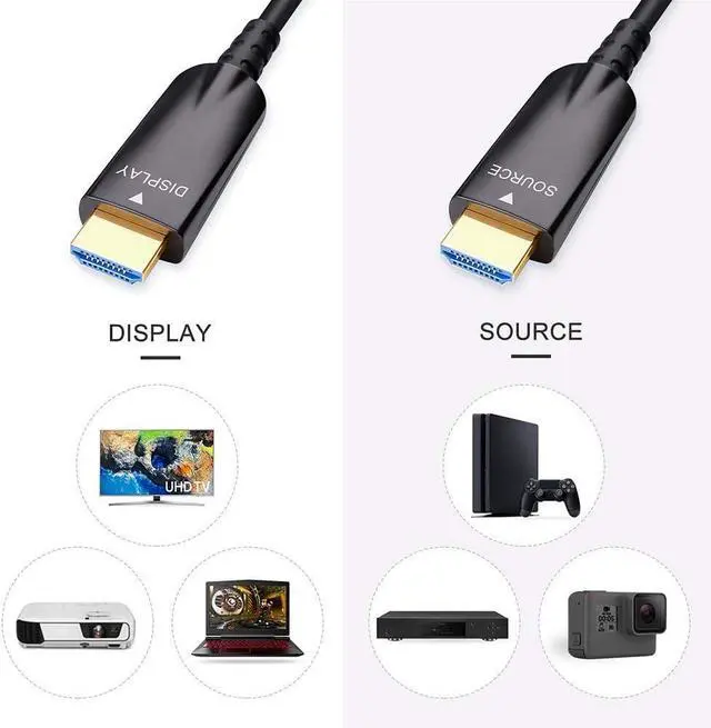 Alt view image 2 of 7 - 75ft Fiber Optic HDMI Cable with 4K 30Hz and 1080p 60Hz HD Video 3D ARC HDCP CEC High Speed Supported (75 Feet, Black) compatible with DVD Player, computer monitor, gaming console, TV