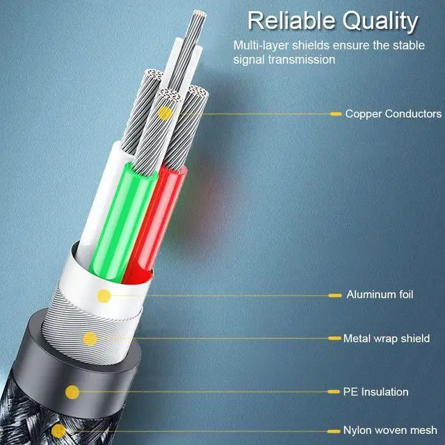 Alt view image 7 of 7 - Printer Cable 10 FT USB A to B Cable 2.0 USB B Cable High-Speed Printer Cord High Speed Scanner Cord Compatible with HP Canon Dell Lexmark Xerox Epson Samsung and More (Grey)