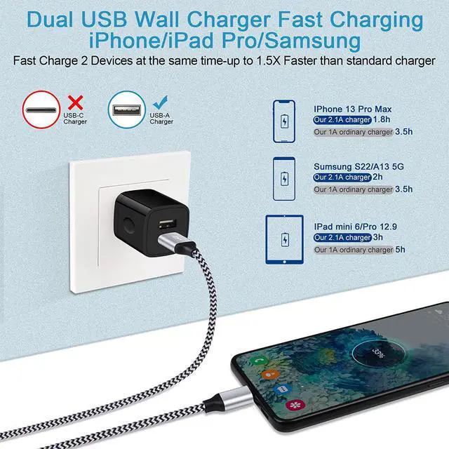 Alt view image 2 of 7 - USB Plugs Wall Outlet Power Adapter Dual USB Electric Plug Charging Cube Compatible iPhone 16e 15 Pro Max 14 13 12 SE 11 8,Samsung Galaxy S25 Plus S24 Ultra S23 FE A16 A15 5G A54 A14 A13 A53 S21 A03s