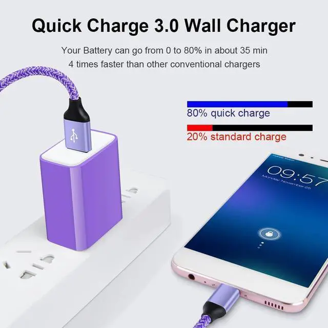 Alt view image 2 of 7 - Fast Charger Compatible for LG Stylo 6/5/4 G8 G7 V60 ThinQ, Samsung Galaxy S25 S24 S23 S22 S21 A16 A15 5G A55 A53 A54 A14 A13 A12, Pixel 9 8 7 Pro, Quick Charge 3.0 Charger Adapter, USB Type C Cable