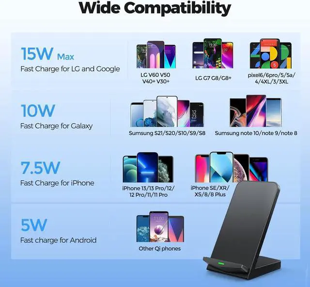 Alt view image 3 of 7 - Wireless Charger [2 Pack] 15W Fast Wireless Charging Stand Wireless Charger Compatible with iPhone 15/15 Plus/15 Pro Max/14/13/12 /11Pro Max/XR/XS/X/8 Plus Galaxy S23/S22/S21/S20 Note 20/10 Google etc