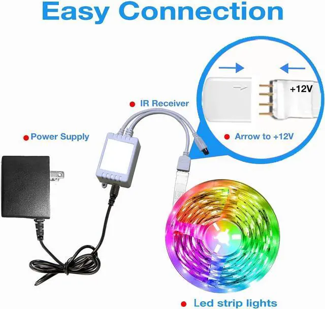 Alt view image 7 of 7 - 100 ft Bluetooth LED Strip Lights Music Sync Color Changing Lights Strip 5050 RGB Tape Lighting with Remote Smart Phone App Control for Bedroom Bar Room DIY (APP+Remote)