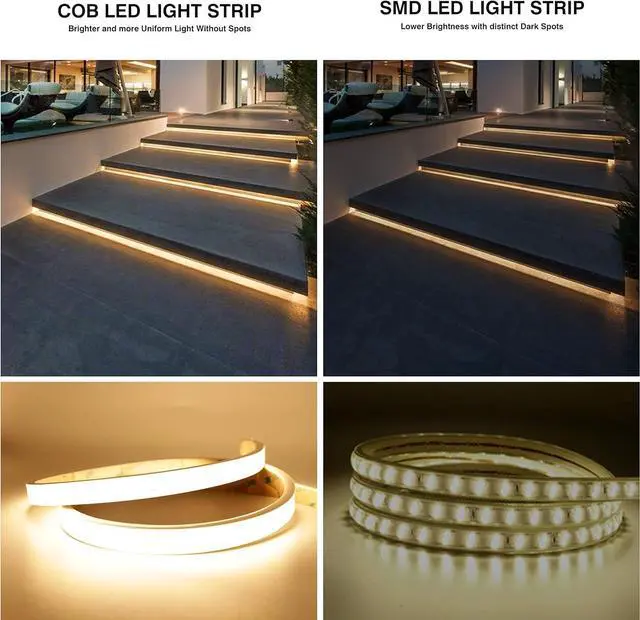 Alt view image 4 of 6 - COB LED Strip Lights 2700K Warm White 24V led Light Strips Waterproof 480LEDs/M 16.4ft/5M CRI90+ Outdoor cob led Ip67 led Strip for Bathroom Decor Pool Garden (Power Not Included)