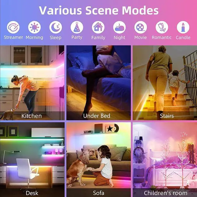 Alt view image 6 of 7 - Motion Activated LED Strip Under Bed Lights 9.8Ft RGB LED Strip Lights with Motion Sensor Remote App Control Music Sync Motion Sensor LED Light Strip USB Powered for Bedroom Cabinet TV PC