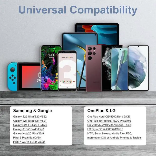 Alt view image 7 of 7 - Type C Charger Fast Charging Block for Moto G Power 2025 G Stylus 2024 G Pure G Play X50 Ultra for Motorola Edge 50 Pro Edge+ Razr 50/40 Ultra Pixel 8 7Pro 20W PD C Wall Charger Box 6FT USB C Cable