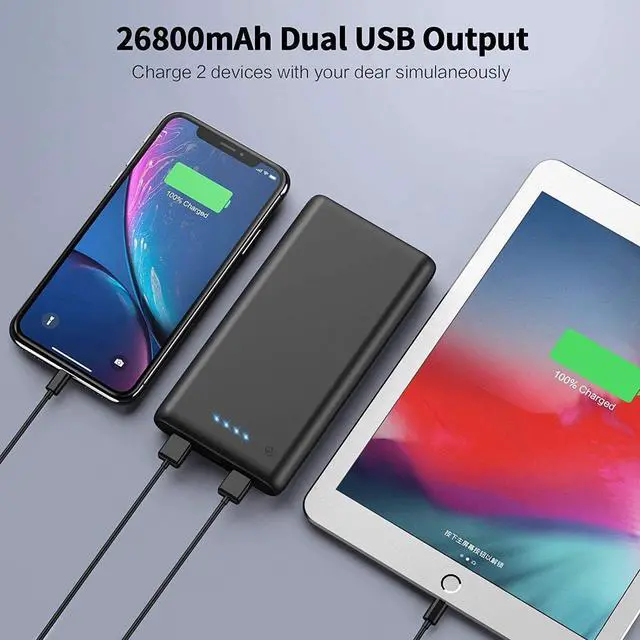 Alt view image 4 of 6 - Portable Charger Power Bank 26800mah,Ultra-High Capacity Safer External Cell Phone Battery Pack,2 USB Output High Speed Charging Power bank Compatible with iPhone 15/14/13/12/11 Samsung Android LG etc