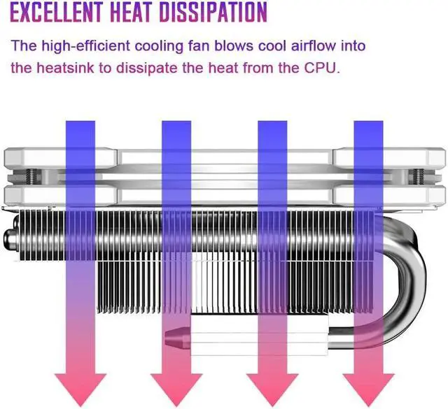 Alt view image 4 of 7 - ID-COOLING SE-224-XTS Black CPU Cooler 4 Heatpipes CPU Air Cooler 120mm PWM Fan CPU Fan for Intel LGA1700/115X/1200; AMD AM4/AM5