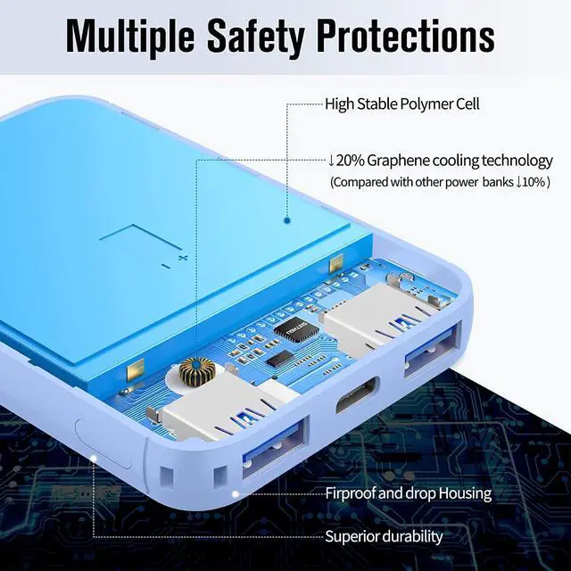 Alt view image 6 of 7 - S22 Portable Charger Power Bank 5000mAh External Battery Pack Compatible for iPhone 15 14 13 12 11 X  S22 S21 Google iPad etc(Blue)