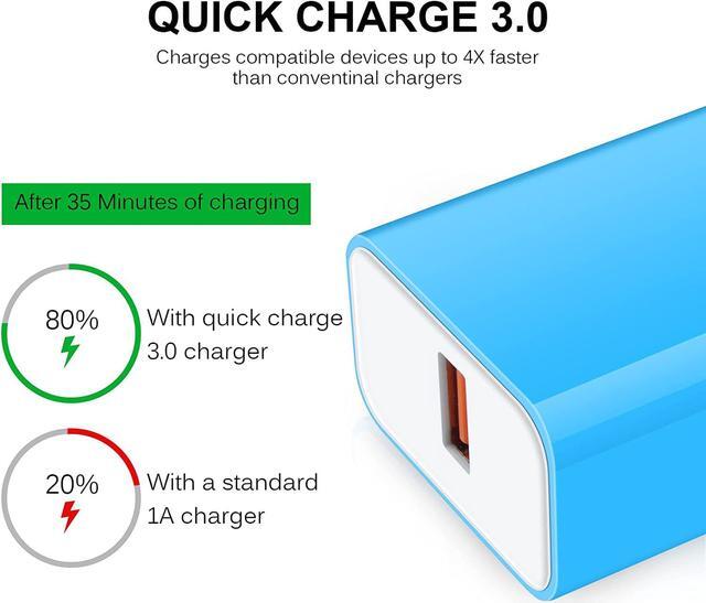 Alt view image 3 of 7 - Android Phone Charger Samsung Charger Fast Charging with USB Type C Charger Cable Cord 3FT/6FT for Samsung Galaxy A14 5G/A54 5G/S23 Ultra/S22/S21/S20/S10 /S9/A53/A52/A51/A34/A32/A23/A13/A12/A03s/A01