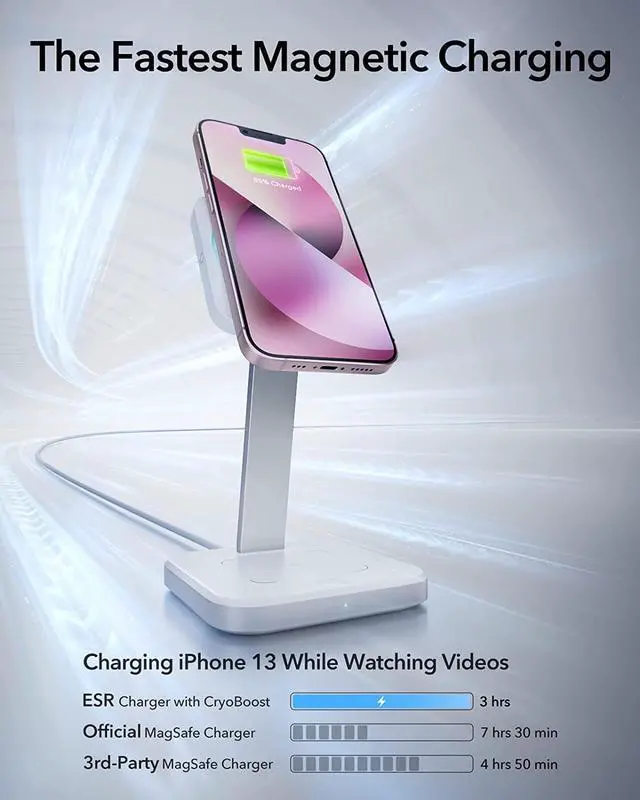 Alt view image 3 of 7 - ESR HaloLock 2-in-1 Wireless Charger with CryoBoost, Compatible with MagSafe Charger Stand, Phone-Cooling Fast Charging Compatible with iPhone 14/13/12, AirPods Pro/3/2, with Adapter, Arctic White