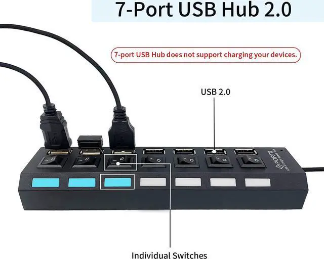 Alt view image 2 of 7 - 7-Port USB Hub 2.0, USB Hub USB Splitter with Individual Switches for Laptop, Computer, Keyboard and Mouse, USB Devices (Black)