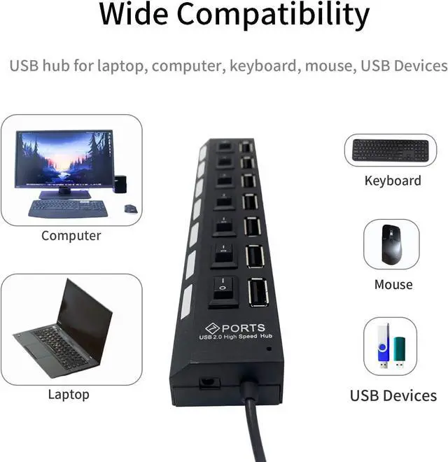 Alt view image 3 of 7 - 7-Port USB Hub 2.0, USB Hub USB Splitter with Individual Switches for Laptop, Computer, Keyboard and Mouse, USB Devices (Black)