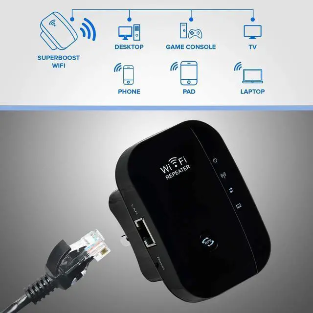 Alt view image 3 of 6 - WiFi Extender, Wireless Signal Repeater Booster Up to 6000 sq.ft and 25 Devices, WiFi Range Extender, Long Range Amplifier with Ethernet Port, Access Point, 1-Tap Setup, Alexa Compatible N300 Upgraded