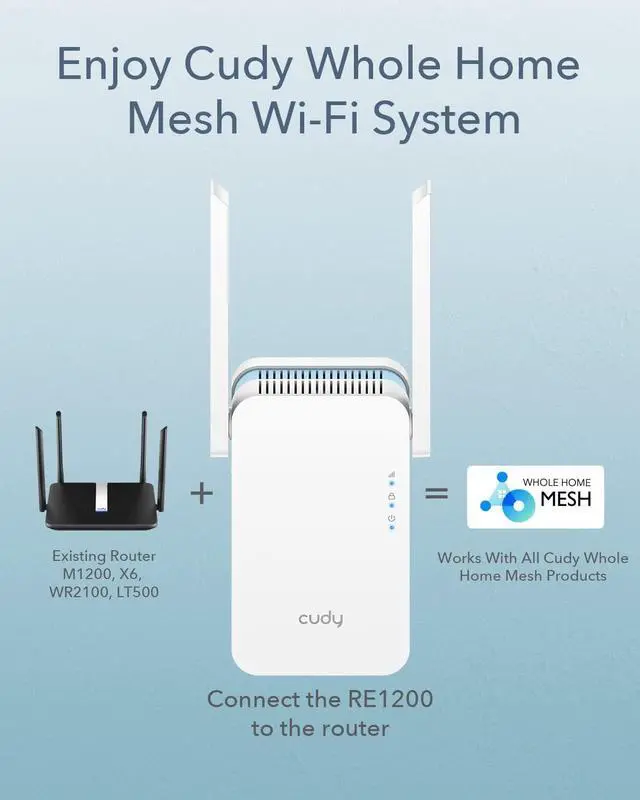Alt view image 4 of 6 - Cudy New AC1200 Mesh WiFi Extender, Up to 1200Mbps Dual Band WiFi Range Extender, WiFi Booster, 2.4GHz, 5GHz, Long Range, AP Mode, WPS, RE1200
