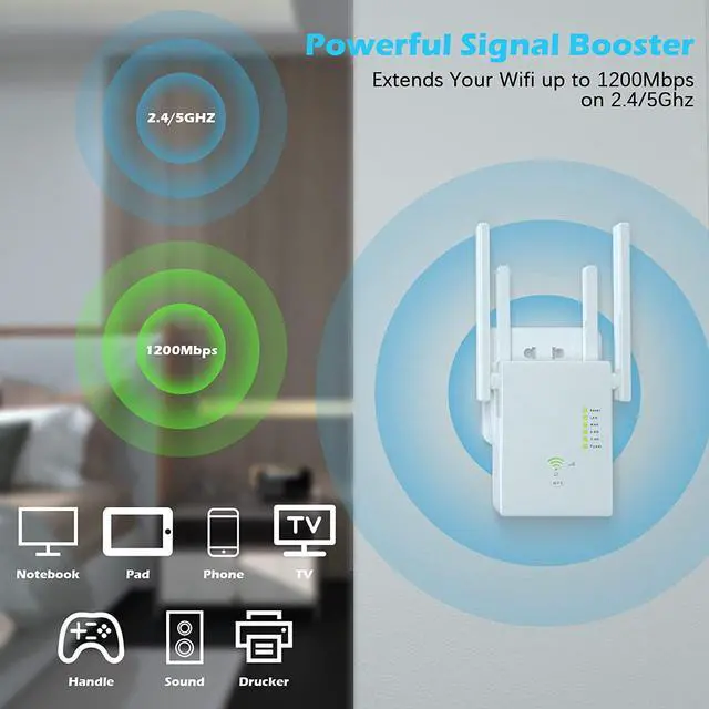 Alt view image 2 of 7 - 2022 WiFi Extender 1200Mbps WiFi Signal Booster for Home 6000 Sq.ft and 35 Devices, Dual Band 2.4G/5G Outdoor Signal Amplifier with Ethernet Port