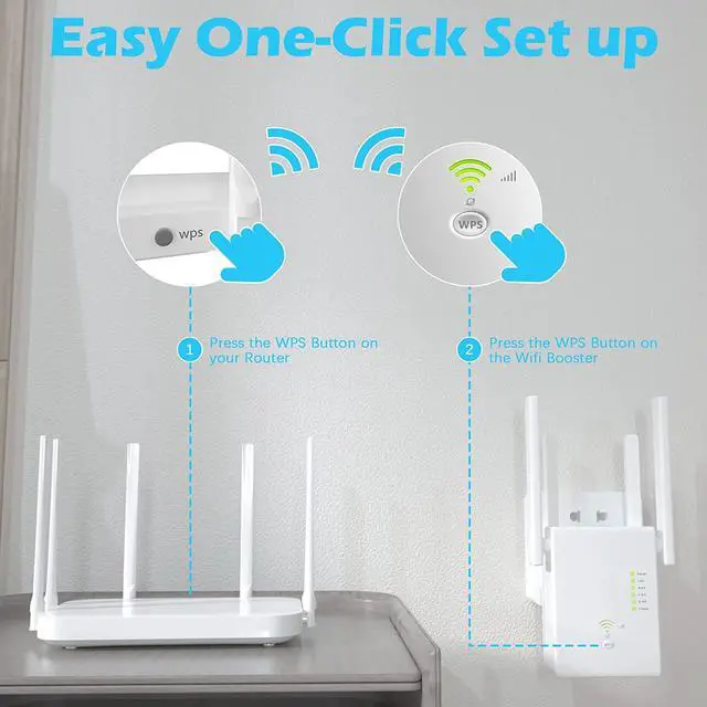Alt view image 3 of 7 - 2022 WiFi Extender 1200Mbps WiFi Signal Booster for Home 6000 Sq.ft and 35 Devices, Dual Band 2.4G/5G Outdoor Signal Amplifier with Ethernet Port