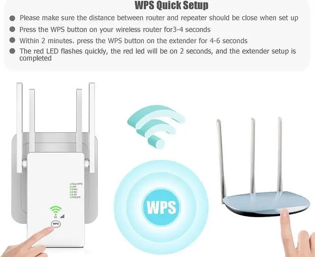 Alt view image 5 of 7 - 2023 WiFi 6 Extender Signal Booster 5g 2.4g, 6X Stronger 1200M WiFi Booster, Best WiFi Extender Signal Booster, Indoor, 12000sq Ft, 120 Devices