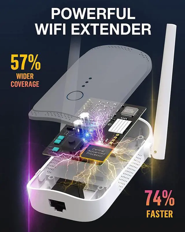 Alt view image 2 of 6 - Fastest WiFi Extender Signal Booster - newest 2023 generation up to 2x faster, Longest Range Than Ever- Internet Range Amplifier, Repeater w/ Ethernet Port, Access Point, Easy Setup, Designed for USA
