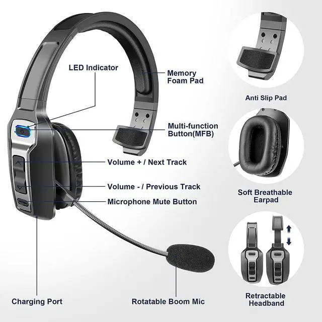 Alt view image 2 of 7 - Trucker Bluetooth Headset, V5.2 Wireless Headset with Upgraded Microphone AI Noise Canceling, On Ear Bluetooth Headphone with Mute for Driver Office Call Center