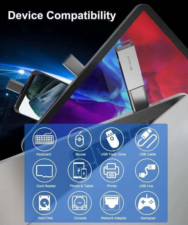 Alt view image 4 of 7 - USB C to USB Adapter 3 Pack Type C Male to USB A 3.0 Female Adapter Thunderbolt 4 OTG Converter for MacBook Pro iPad Air 5 Mini 6 Microsoft Surface Go Laptop Samsung Galaxy S21 S22 S23