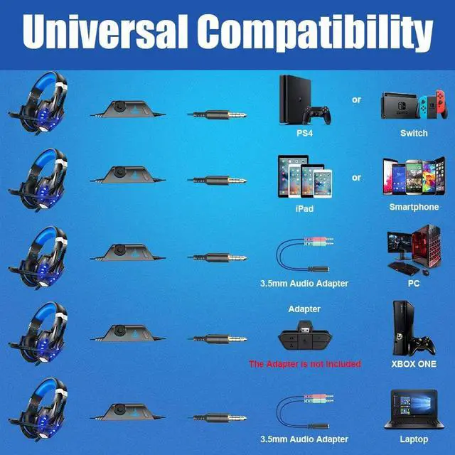 Alt view image 6 of 7 - G9000 Stereo Gaming Headset for PS4 PC Xbox One PS5 Controller Noise Cancelling Over Ear Headphones with Mic LED Light 7.1 Surround Sound Soft Memory Earmuffs for Nintendo Xbox Series X|S
