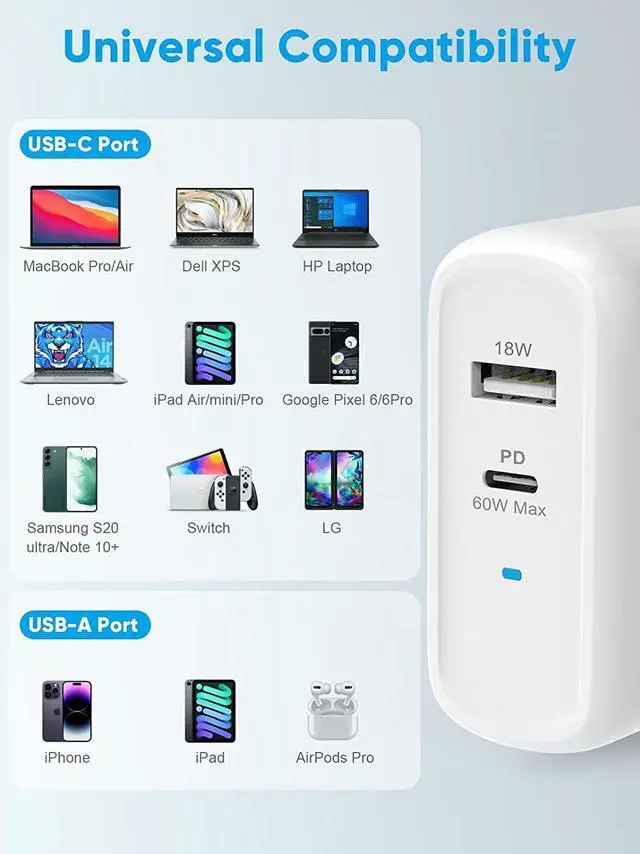 Alt view image 5 of 7 - USB C Charger, PowerLot 68W 2 Port GaN PD& QC USB-C Power Adapter, 60W USB C Wall Charger for MacBook Pro, iPad pro Charger Block, 18W USB A Fast Charger for iPhone 12 Pro Max/ 11 Pro Max/iPad Air