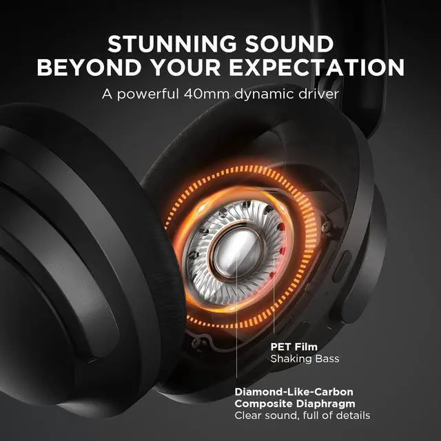 Alt view image 3 of 7 - 1MORE SonoFlow Active Noise Cancelling Headphones, Bluetooth Headphones with LDAC for Hi-Res Wireless Audio, 70H Playtime, Clear Calls, Preset EQ Via App