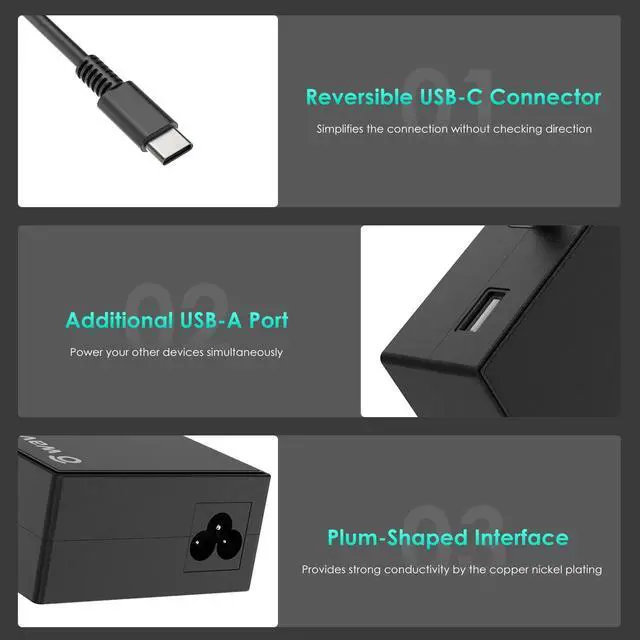 Alt view image 4 of 7 - USB C Laptop Charger 100W AC Laptop Power Adapter with 12W USB A Output for MacBook ASUS Huawei Lenovo HP Dell Samsung Acer Toshiba Chromebooks and More