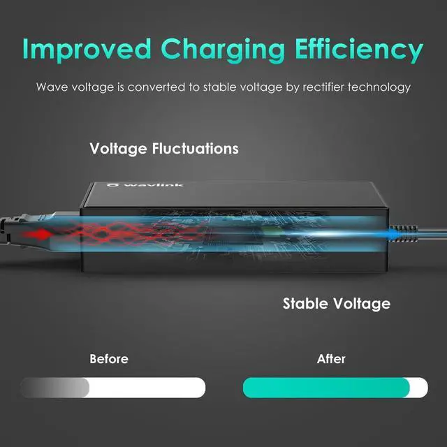 Alt view image 7 of 7 - USB C Laptop Charger 100W AC Laptop Power Adapter with 12W USB A Output for MacBook ASUS Huawei Lenovo HP Dell Samsung Acer Toshiba Chromebooks and More