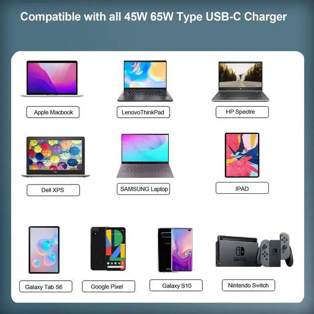 Alt view image 2 of 5 - USB C Type C 65W AC Charger Fit for Lenovo Thinkpad E14 E15 X13 L13 L14 L15 T14 T15 ThinkPad T480 T490 T495 T590 Yoga IdeaPad C740 C940 Laptop Power Supply Adapter Cord