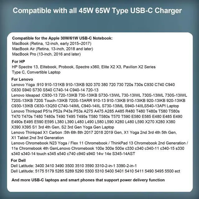Alt view image 3 of 5 - USB C Type C 65W AC Charger Fit for Lenovo Thinkpad E14 E15 X13 L13 L14 L15 T14 T15 ThinkPad T480 T490 T495 T590 Yoga IdeaPad C740 C940 Laptop Power Supply Adapter Cord