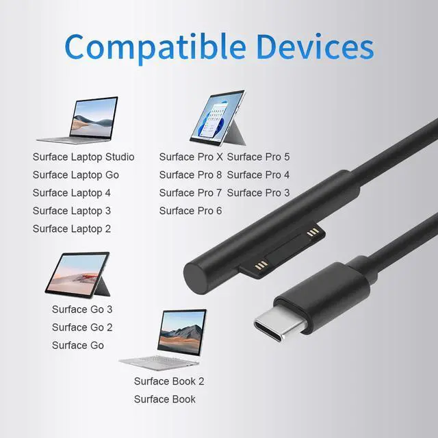 Alt view image 5 of 6 - King Ma 65W Surface Pro Charger, Microsoft Surface Pro 7 Charger USB C PD GaN Laptop Power Adapter 2-Port Travel Portable Wall Charger for Surface Pro 3/4/5/6/7/8/X Surface Go/Book/Studio i5