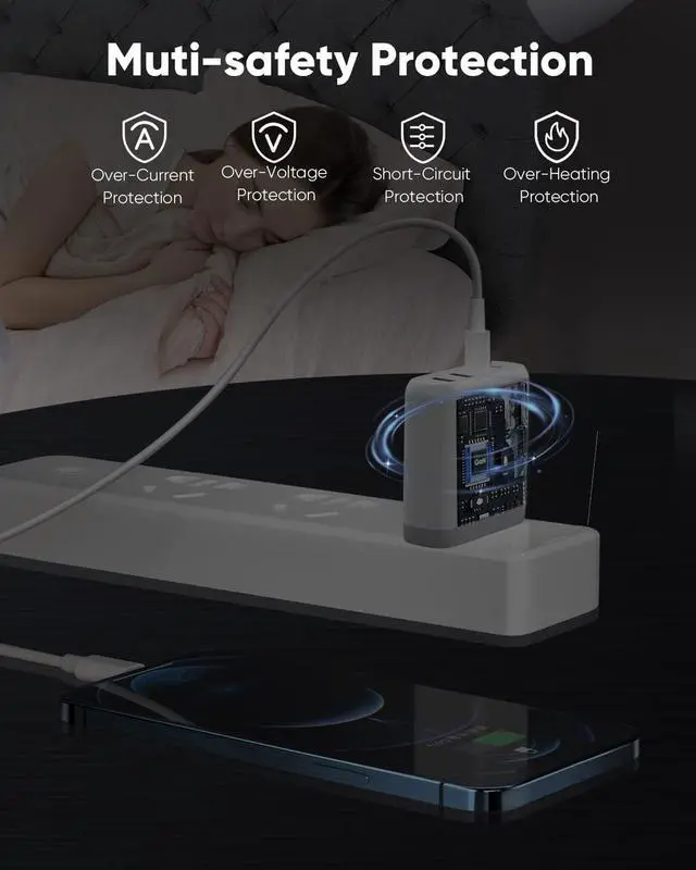 Alt view image 4 of 7 - 100W USB C Charger, PowerLot GaN 4-Port 100W 96W 87W 61W USB C Wall Charger, PD Laptop Charger Power Adapter for MacBook Pro/Air, iPad Pro, iPhone 14/13/12 Pro/Max, ChromeBook, iPad, Lenovo, HP, Dell