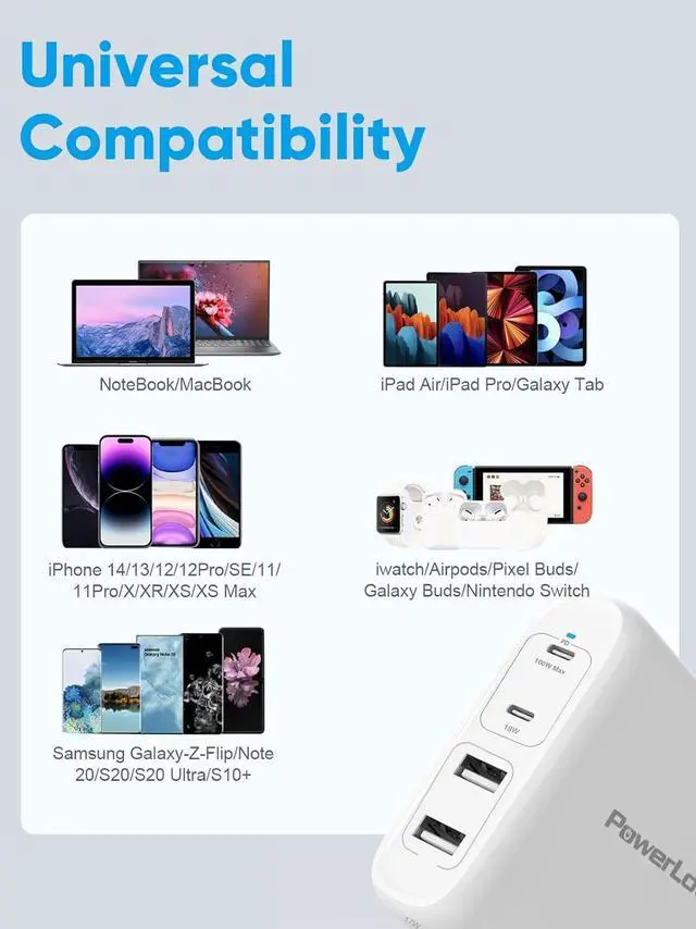 Alt view image 5 of 7 - 100W USB C Charger, PowerLot GaN 4-Port 100W 96W 87W 61W USB C Wall Charger, PD Laptop Charger Power Adapter for MacBook Pro/Air, iPad Pro, iPhone 14/13/12 Pro/Max, ChromeBook, iPad, Lenovo, HP, Dell