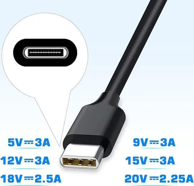 Alt view image 2 of 5 - Chromebook Charger USB C, 45W Power Adapter Widely Universal Compatible with Chromebook Laptop: HP, Dell, Acer, Asus, Samsung, Google, and More