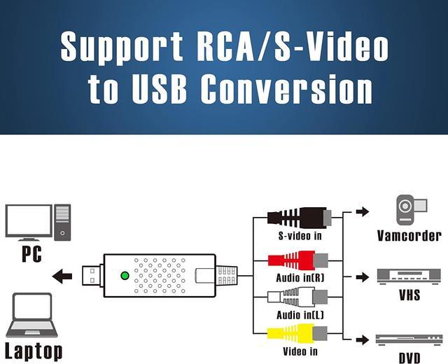  Convertidor VHS a digital, dispositivo de tarjeta de captura de  video, VHS VCR Hi8 Mini DV a Mac convertidor digital, convertidor de video  RCA a USB para PC TV reproductor de