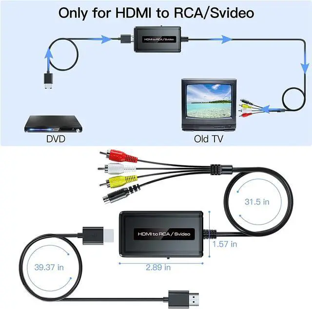 Alt view image 3 of 7 - 2 in 1 HDMI to S-Video/RCA Converter, 1080P HDMI to Svideo Composite AV + R/L Audio Converter Compatible with DVD/PS3/PS4/TV Stick