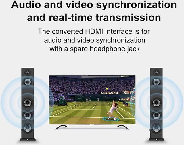 Alt view image 6 of 7 - Wii to HDMI Converter Wii to HDMI Audio Video Converter with 3.5mm Audio Cable Compatible with Wii Wii U HDTV Supports All Wii Display Modes