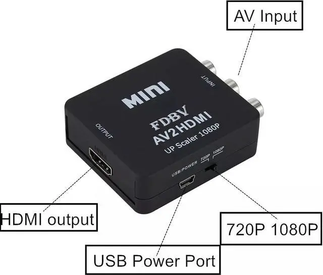 Alt view image 2 of 7 - for RCA to HDMI Adapter AV to HDMI Converter Video Audio 1080P Mini for RCA Composite CVBS Converter Adapter for Supporting PAL/NTSC for TV/PC/ PS3/ STB/Xbox VHS/VCR/Blue-Ray DVD Players