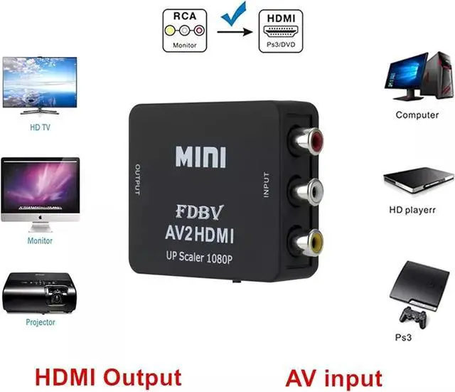 Alt view image 3 of 7 - for RCA to HDMI Adapter AV to HDMI Converter Video Audio 1080P Mini for RCA Composite CVBS Converter Adapter for Supporting PAL/NTSC for TV/PC/ PS3/ STB/Xbox VHS/VCR/Blue-Ray DVD Players