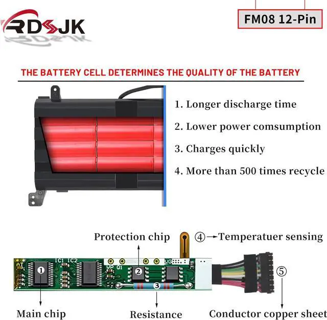 Alt view image 5 of 7 - FM08 Laptop Battery for HP Omen 17-AN013TX 17-AN014TX 17-AN014NG 17-AN012DX 17-AN041NG 17-AN080NZ 17-AN001CA AN1XX HSTNN-LB8A HSTNN-LB8B 922752-421 922753-421 922976-855 12-Pin Connector 14.6V 83.22Wh