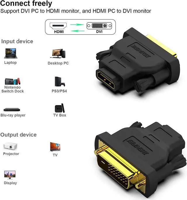 Alt view image 3 of 7 - DVI to HDMI Bidirectional DVI (DVI-D) to HDMI Male to Female Adapter with Gold-Plated Cord 2 Pack